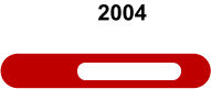 2004